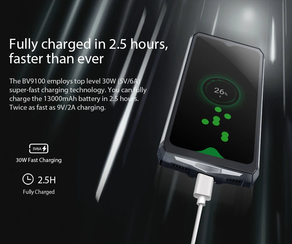 Blackview BV9100 Android 9,0 мобильный телефон 6," смартфон IP68 прочный MT6765 Восьмиядерный 4 Гб+ 64 Гб 13000 мАч батарея 30 Вт Быстрая зарядка