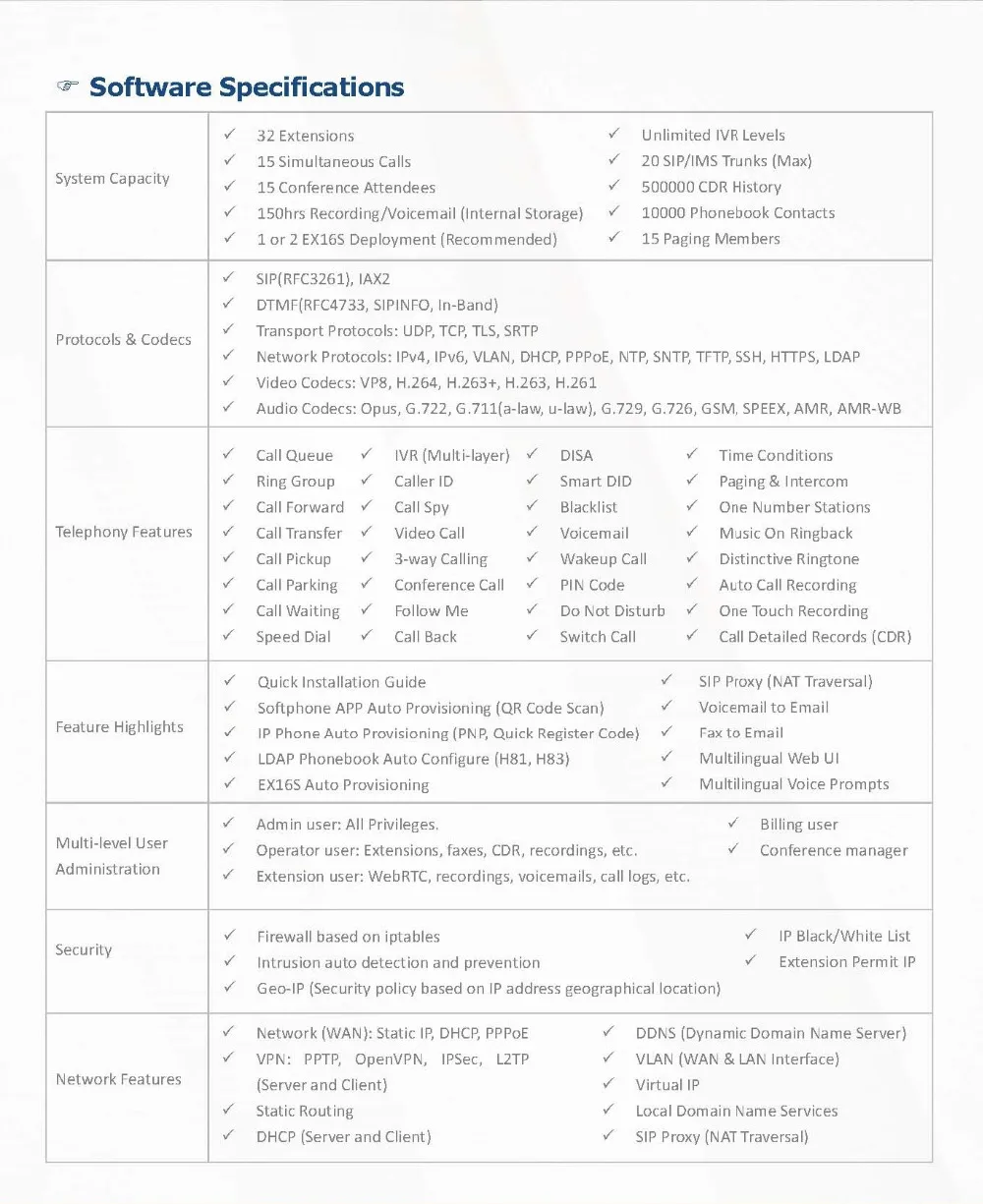 CooVox-U20_Datasheet-v3.2.0_页面_2