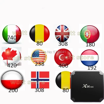 

MITVPRO Android tv box Italian iptv dutch albanian polish portugal Belgium IPTV list hot club in app innclude