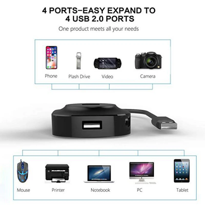Высокоскоростной usb-хаб 4 порта usb 2,0 3,0 разветвитель мульти usb-порт для док-станции Hab для Apple Macbook Air ноутбук ПК планшет ноутбук адаптер