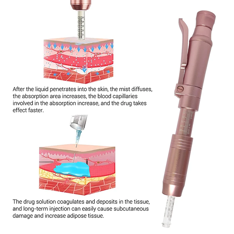Hyaluronic Acid Pen 2 IN 1 High Pressure Hyaluron Acid Pen Anti Wrinkle Lip Injection Hyaluron Gun Face Atomizer Tattoo Supplies Pen