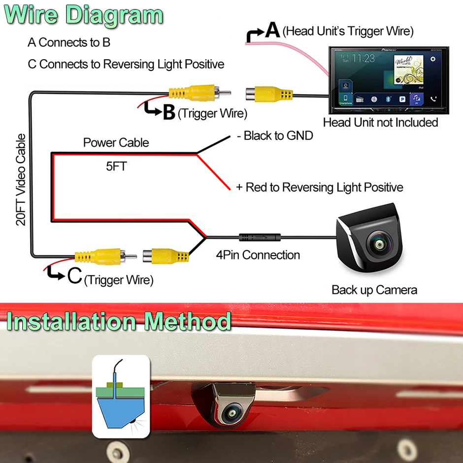 HD 170 Degree Fisheye Lens 1280*720P Night Vision CVBS AHD Vehicle Rearview  Reverse Backup Camera For Android Car DVD Monitor|Vehicle Camera| -  AliExpress