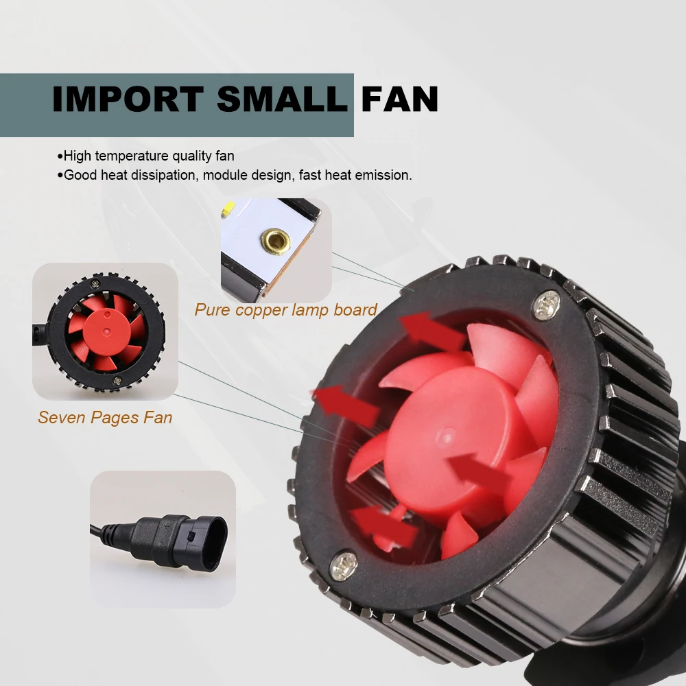 NLpearl 2x9006 HB4 Светодиодная лампа в головную фару 12000LM 60 Вт H8 H11 Led 9005 HB3 H4 Led H7 H1 H3 света автомобиля с Lumileds чипы ZES 6500K