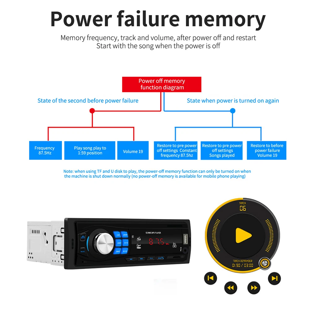 Автомобильный fm-модулятор 12V Bluetooth стерео аудио fm радио Hands-free AUX USB MP3 музыкальный плеер РКМ погрузчик переключатель нагрузки משדר בלוטוס