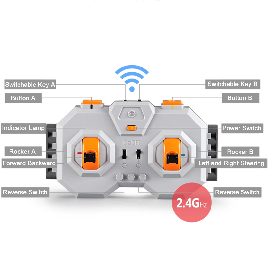 CadA 930 шт 2,4G RC робот-экскаватор для сборки, строительный блок, Образовательное строительство, игрушки для мальчиков и девочек, подарок