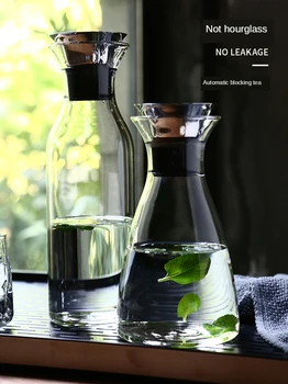 

Glass Cold Kettle Bottle Water pot Transparent Heat Resistant Juice Teapot Pitcher Water Jug Soft Drinkware ice Dispenser Jarra