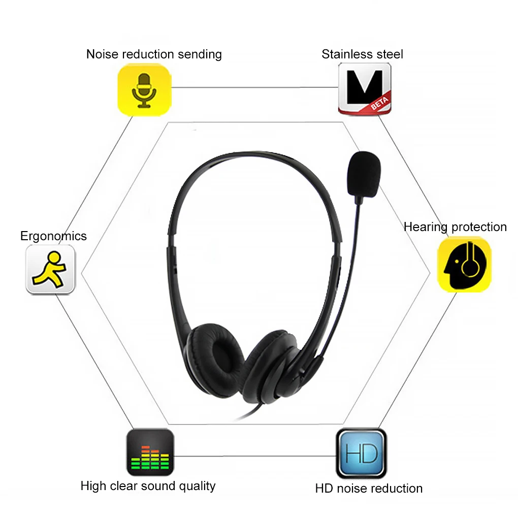 USB Earphone Computer Laptop Wired Headset Gaming Online Chatting Head Mounted Line Control Headphone