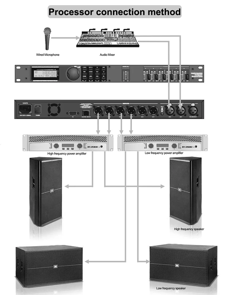DBX260(27