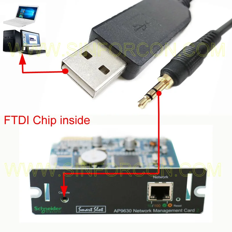 APC Schneider AP9630 AP9631 AP9635 AP9640 IP Reset Config Console Cable ...