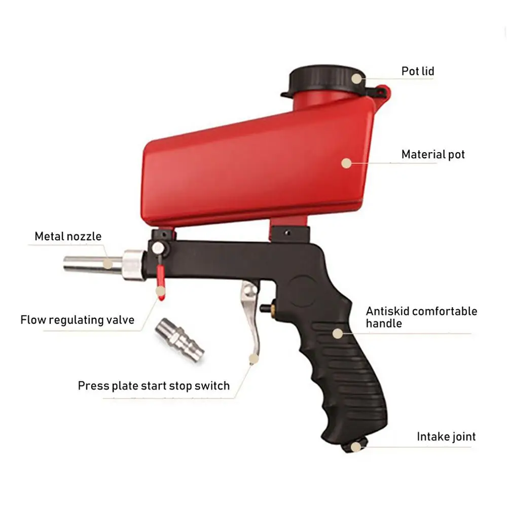 90PSI портативный гравитационный Пескоструйный пистолет пневматический небольшой Пескоструйный Аппарат Регулируемый набор устройств для ржавчины