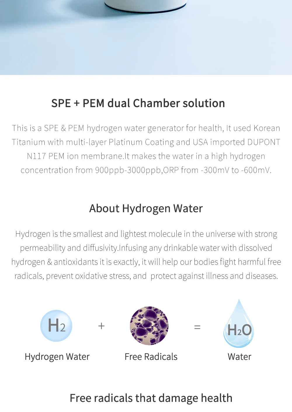 máximo 3000ppb dupont n117 spe pem com