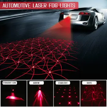 

Vehemo Plastic Bike Flashing Light Lamp Car Warning Lamp Lighting Bike Rear Lamp for Lights Decoration Waterproof