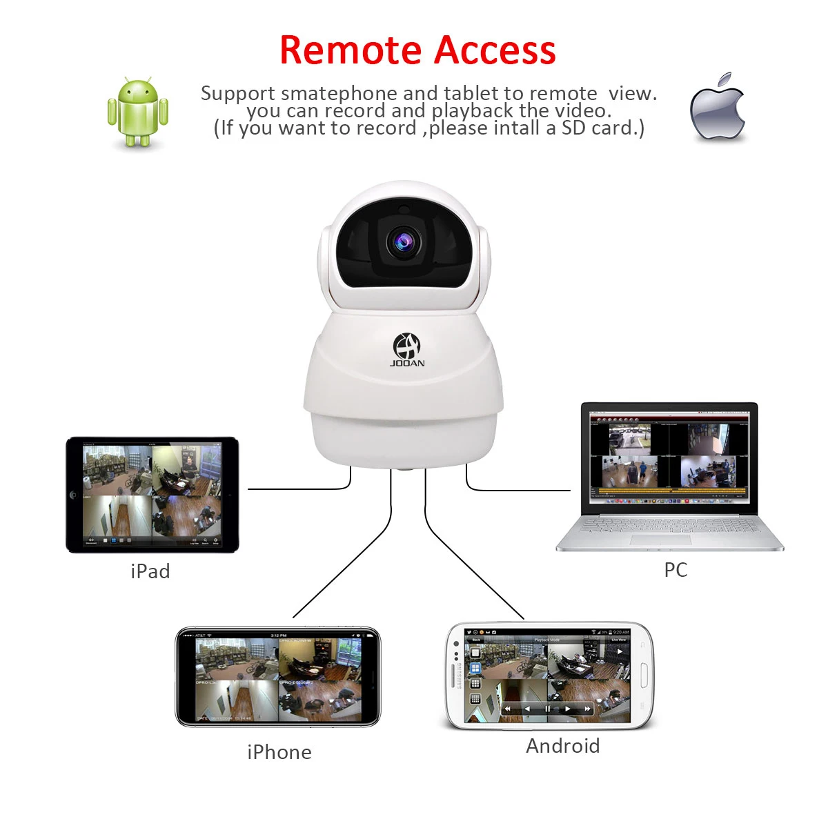 Wifi инфракрасная камера, камера безопасности, беспроводная Смарт ip-камера, Wi-Fi видео рекордер, наблюдение, детский монитор, 1080P 720P веб-камера
