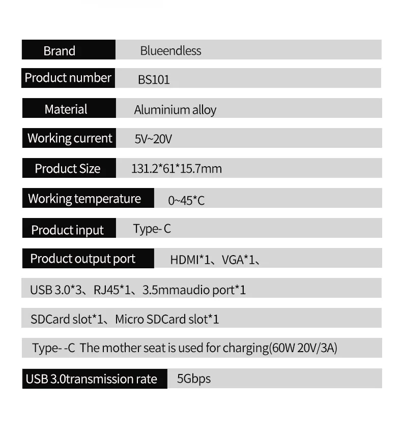 9 в 1 type C USB C док-станция для ноутбука USB 3,0 HDMI RJ45 Gigabit PD Fealushon для MacBook samsung type C док-станция usb-хаб