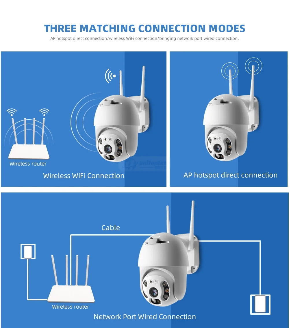 07 WIFI Dome Camera 