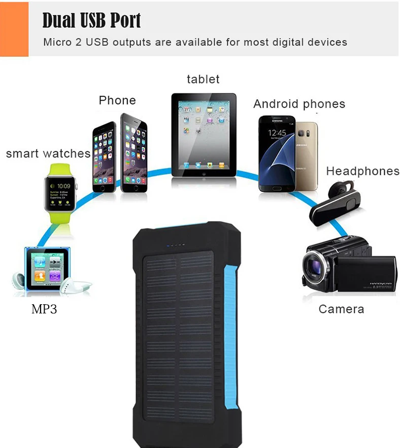 30000 мАч Солнечное зарядное устройство водонепроницаемое солнечное зарядное устройство двойной USB Внешнее зарядное устройство power Bank для Xiaomi huawei iPhone 7 8 samsung
