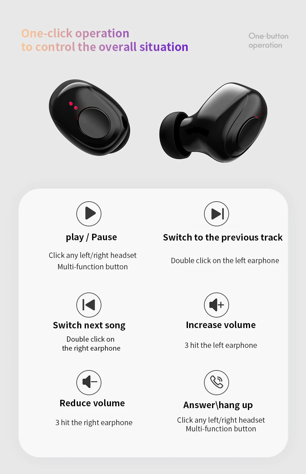 X18 беспроводные наушники мини наушники Bluetooth 5,0 гарнитура стерео звук наушники для iphone xiaomi oppo с зарядным устройством