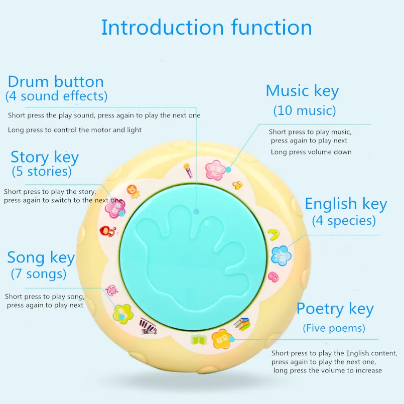 LED Music Early Educational toys Learning Developmental Baby Rattles Funny Children Infant Toys Carousel Musical Hand Drum Beat