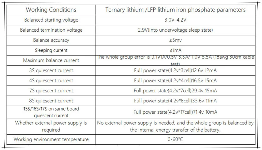 Активный эквалайзер балансир 5S 5A 6A Lifepo4 литий Lipo аккумулятор лто энергия активный Выравнивающий модуль Fit конденсатор