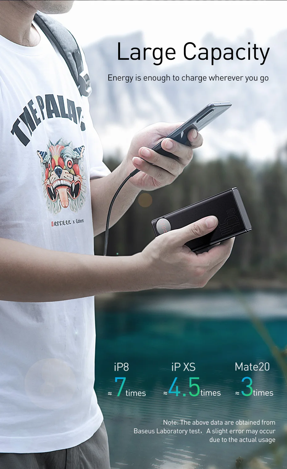 Baseus 20000 мАч Быстрая зарядка 3,0 внешний аккумулятор USB PD 45 Вт Быстрый 20000 внешний аккумулятор для iPhone Xiaomi Mi huawei Внешнее зарядное устройство