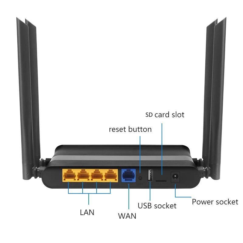 Cioswi WE4726 1200 Мбит/с Профессиональный 2,4G& 5G двухдиапазонный беспроводной Wi-Fi широкий охват гигабитный маршрутизатор Сильный Стабильный Wi-Fi сигнал