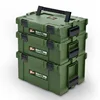 Tool Organizers