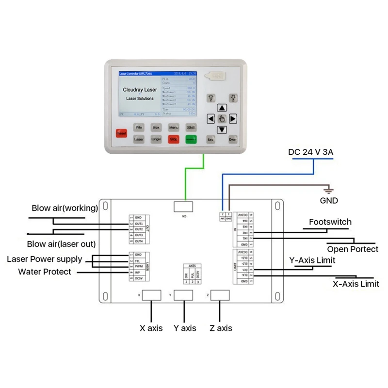 Trocen AWC708S Co2 контроллер системы для гравировальная и режущая машина заменить AWC708C Lite Ruida Leetro