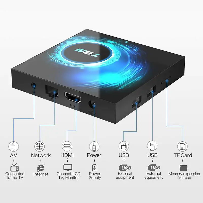 Intelligent Android 10.0 Smart TV Box 4GB+32GB/64GB Quad Core 2.4G WiFi 6K Set Top Box Support Multiple Audio Decoding Formats