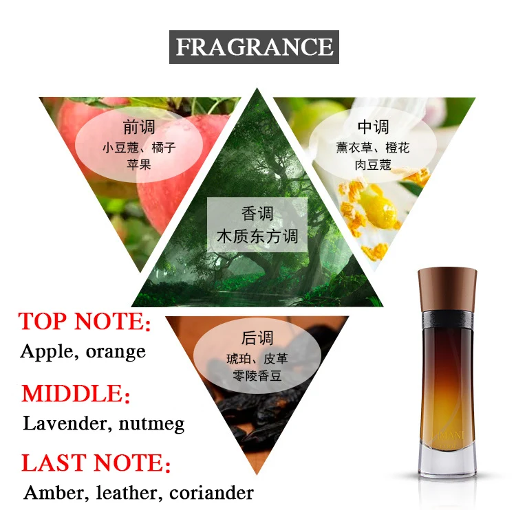 JEAN MISS 105 мл духи для мужчин портативный классический Кельн Parfum джентльмен стойкий аромат спрей для тела стеклянная бутылка мужской MP53