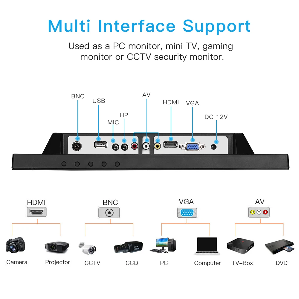 EYOYO 14 Inch TFT Gaming Monitor HD 1024x768 BNC/HDMI/VGA/AV Hdmi Monitor Portable vga Monitor CCTV with Screen LCD LED Display