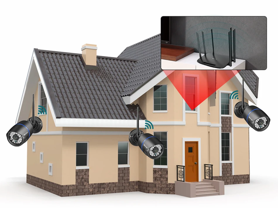 Segurança e Proteção