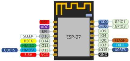 С макетной платой ESP8266/штативом для тестирования фотомодуля Wi Fi ESP8266 с