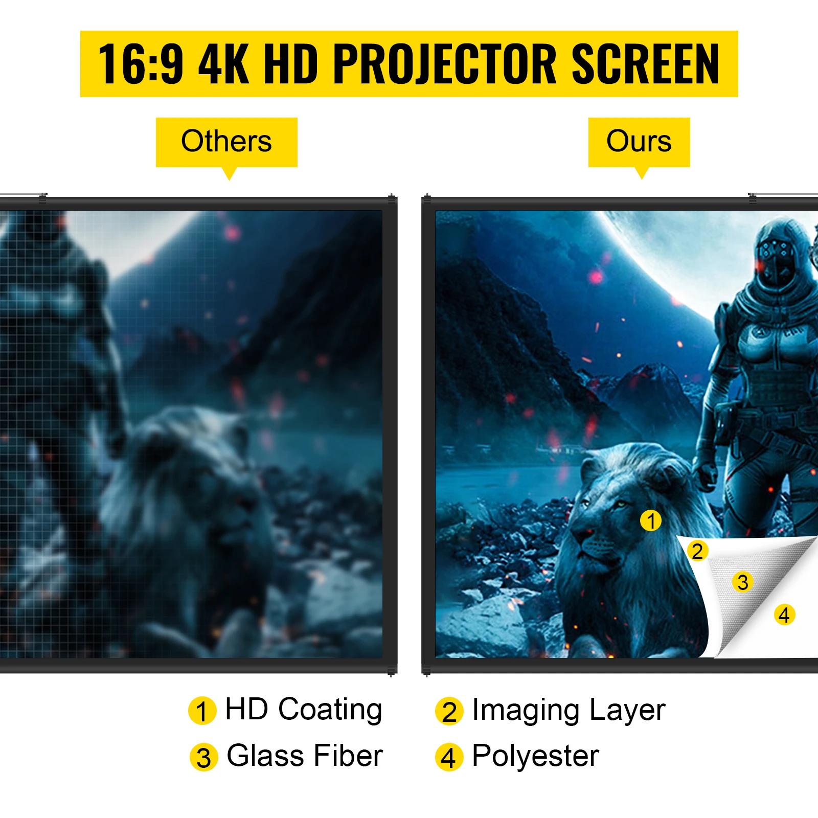 110 Inch Portable Tripod Projector Screen 4K HD