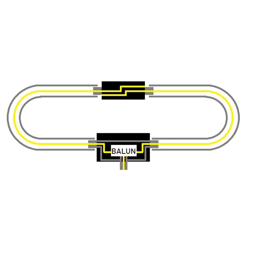 Antenne magn/étique YouLoop antenne /à Boucle magn/étique Passive Portable 250mW 10kHz-30MHz avec BALUN Large Bande /à Faible Perte pour HF et VHF