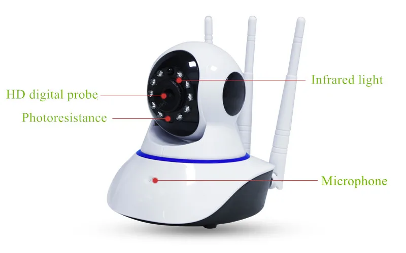 1080P HD IP Беспроводная камера для домашней безопасности камера ночного видения детский монитор CCTV камера Wifi умный будильник инфракрасная камера для дома