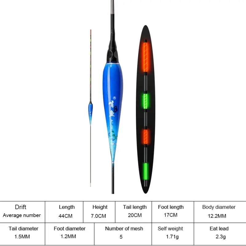 Светящийся поплавок для рыбалки, супер яркий ультратонкий электронный поплавок, светящийся буй, уличные рыболовные инструменты - Цвет: A9