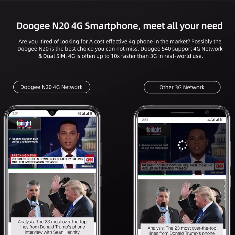 DOOGEE N20 мобильный телефон Android 9,0 4G LTE MTK6763V Восьмиядерный 4 Гб ОЗУ 64 Гб ПЗУ 6,3 "FHD + 19:9 дисплей 16.0MP 4 камеры 4350 мАч