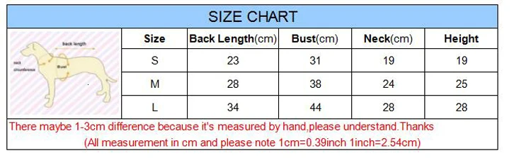 size