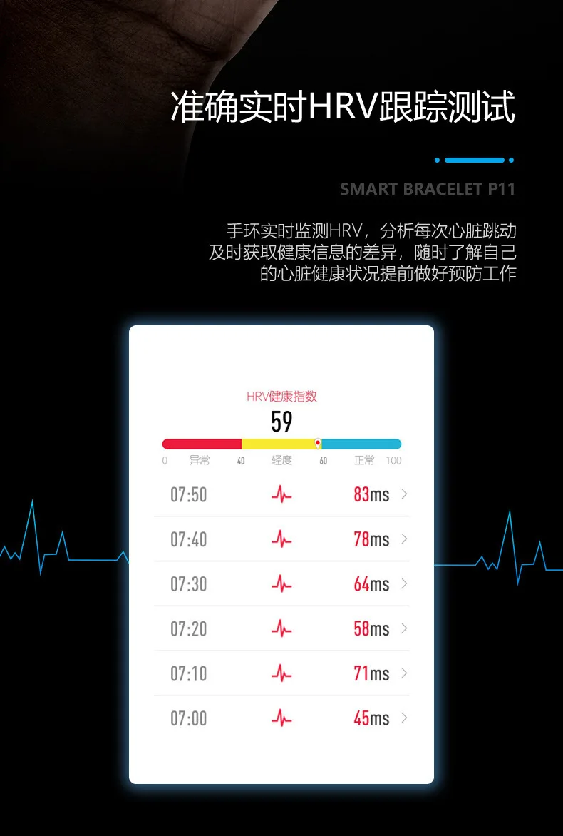 P11 цветной экран умный Браслет ECG+ hrv ecg мониторинг кровяного давления мониторинг спортивный шаг счетчик IP67 водонепроницаемый USB