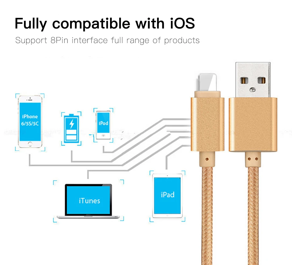 Vumpach USB кабель для iphone 7 Xs MAX 6 plus 7 6s X 5 se ipad 2 mini USB кабель передачи данных для быстрой зарядки шнур 8 Pin Кабели для мобильных телефонов