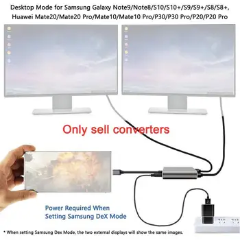 

USB Type C Hub to Dual 4K HD HDMI USB 3.0 PD Charge Docking USB-C Adapter Dual-Screen Support Port Display Station For MacB C9K4