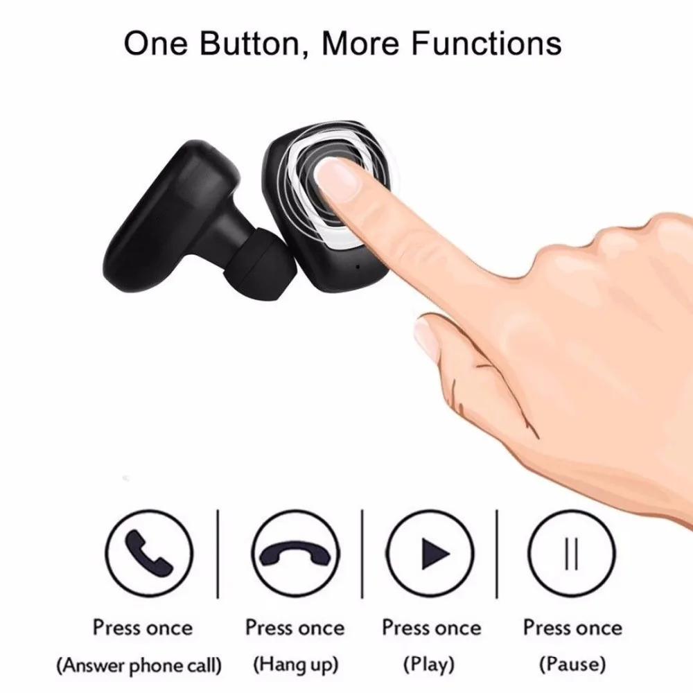 Cigfun A7 Wireless Bluetooth Earphone in ear Stereo Headphones Sport Headset with Charger Box for Phone iPhone xiaomi huawei