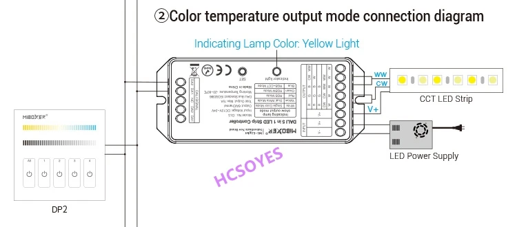 MILIGHT DL5 5 в 1 светодиодные ленты контроллер DALI DL-DOW25 25 Вт RGB+ CCT светодиодный светильник DL1 DP1 DP2 DP3 пульт дистанционного управления питания
