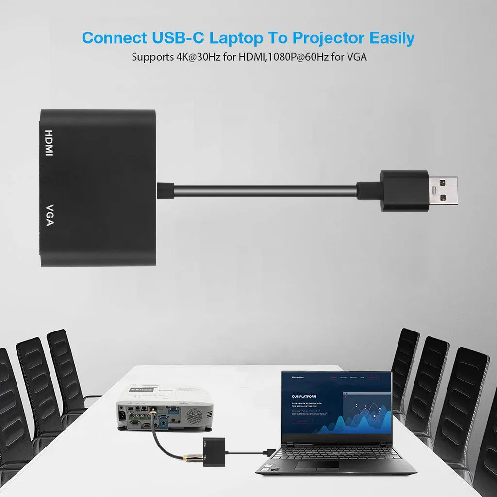 USB C к HDMI 4K VGA адаптер USB 3,0 видео конвертер адаптер с 2в1 Тип C адаптеры для ноутбука Macbook Zend переключатель