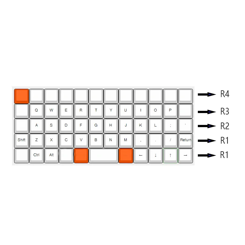 Carbono Branco Keycap gravado a laser, Planck