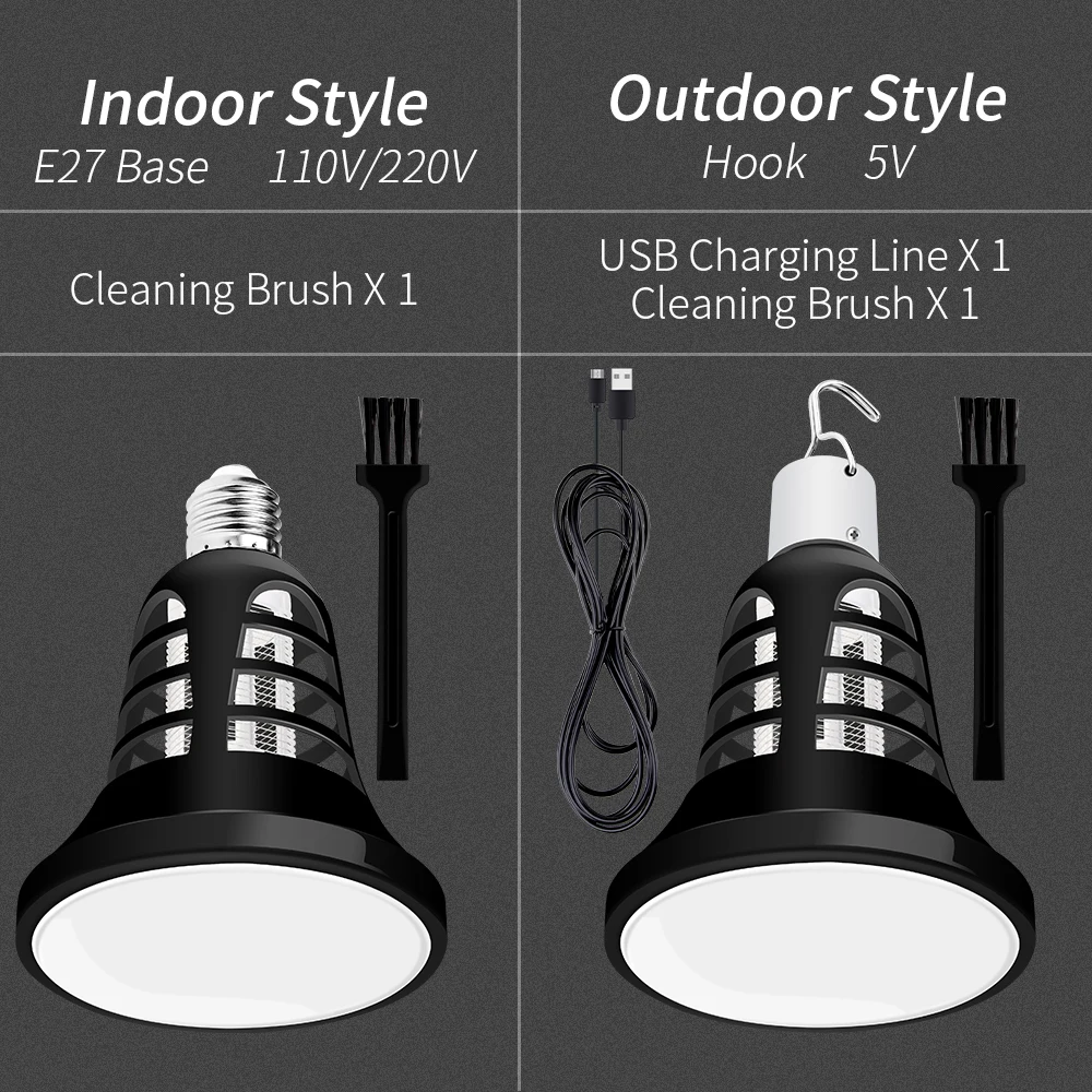 Electric Mosquito Killer Lamp LED 220V Insect Trap E27 Bug Zapper 110V Anti Mosquito Killer Lamp Indoor Pest Control Light Bulb Electric Mosquito Killer Lamp LED 220V Insect Trap E27 Bug Zapper 110V Anti Mosquito Killer Lamp Indoor Pest Control Light Bulb