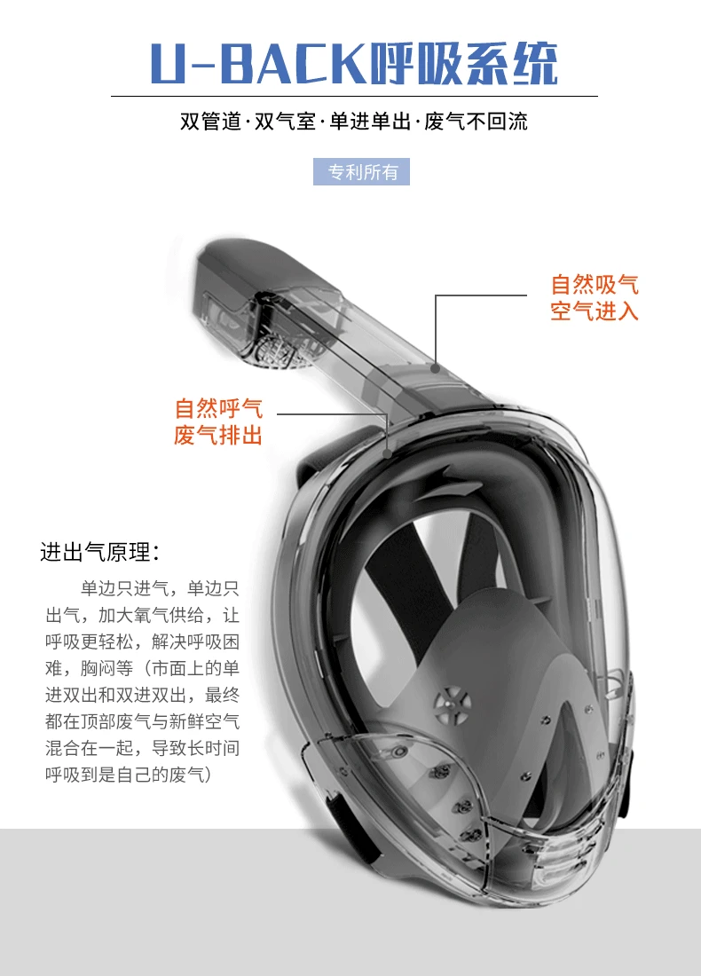 SMACO Защита от Солнца- стиль подводное плавание самбо оборудование Дайвинг маска УФ-защита полный сухой Дайвинг маска