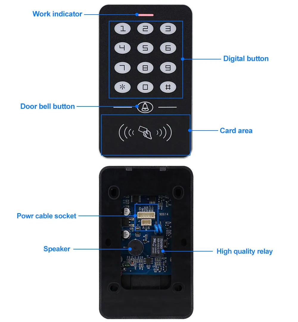 DC12V электронная клавиатура контроля доступа RFID считыватель карт контроль доступа Лер с дверной звонок подсветка для защелка для двери Система