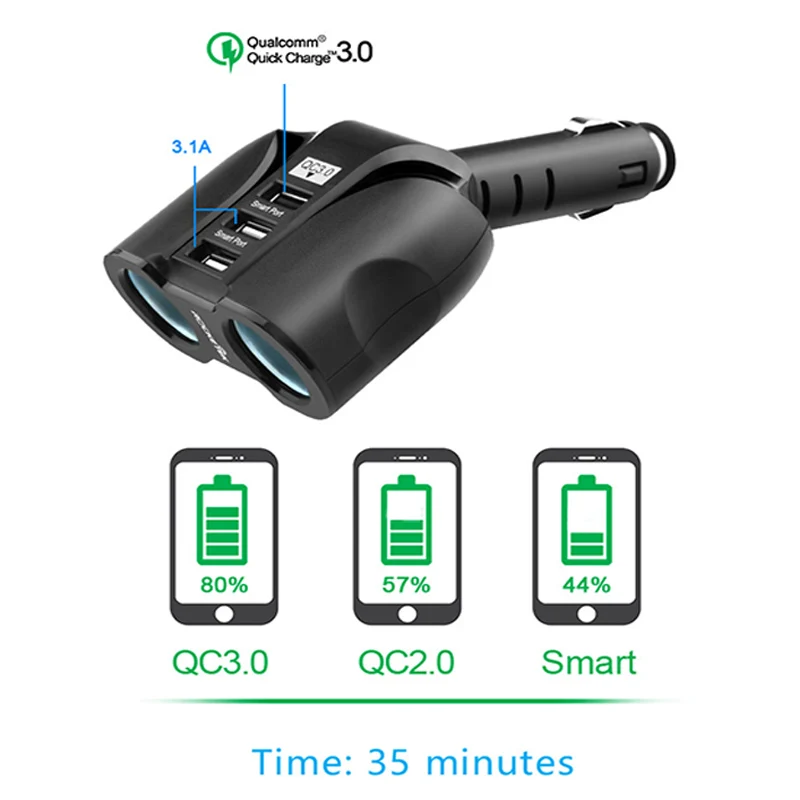 Мульти-в-одном QC3.0 автомобильное зарядное устройство 3 порта USB зарядное устройство для быстрой зарядки светодиодный адаптер Зажигалка Розетка для Samsung huawei xiaomi iphone