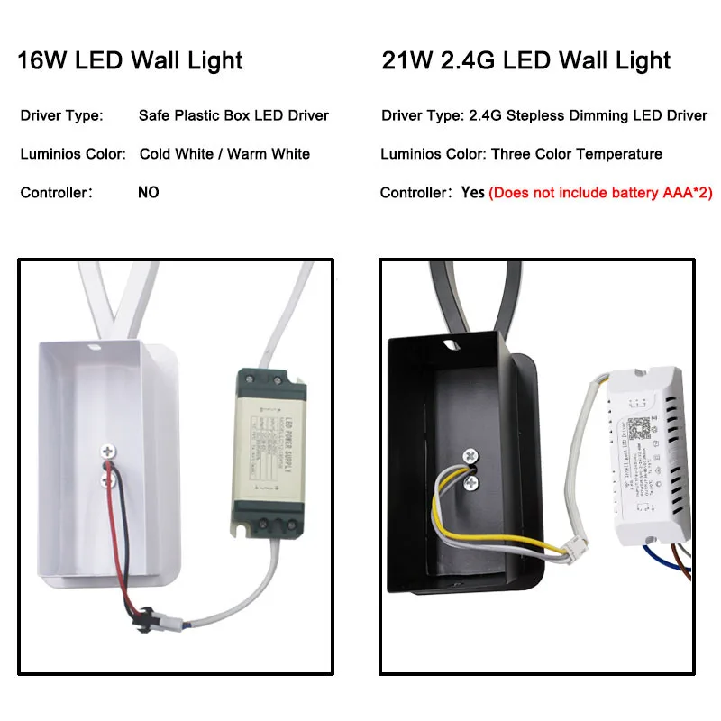 Новинка 16 Вт Светодиодный настенный бра для дома 21 Вт 2,4 г бесступенчатое затемняющее настенное освещение с дистанционным управлением для лестниц, коридоров, освещения